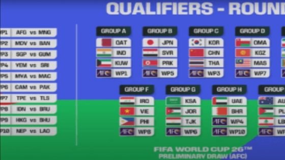 قرعة مثيرة في الدور الثاني من التصفيات الآسيوية المشتركة لكأس العالم 2026 وكأس آسيا 2027