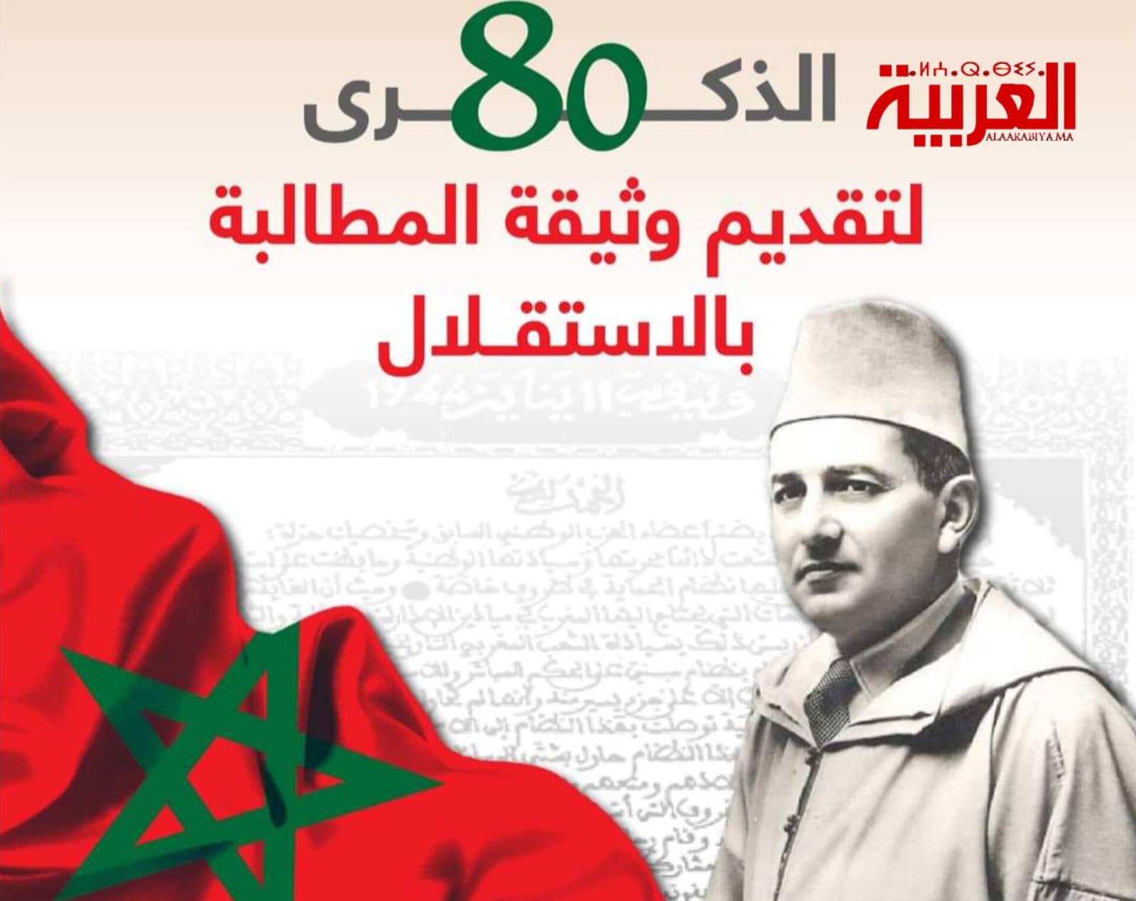 وثيقة المطالبة بالإستقلال.. حدث تاريخي بالمغرب يخلد ذكراه الـ80 اليوم والمندوبية السامية للمقاومة وجيش التحرير تبرمج عددا من الأنشطة بالمناسبة 