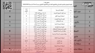 لائحة العطل المدرسية