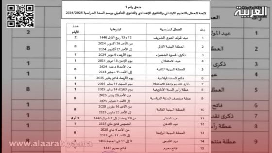 لائحة العطل المدرسية