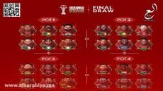 قرعة كأس إفريقيا