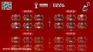 قرعة كأس إفريقيا