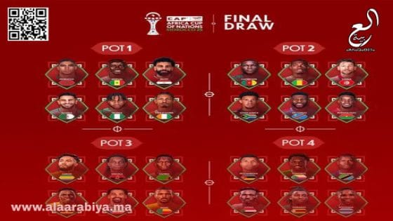 قرعة كأس إفريقيا