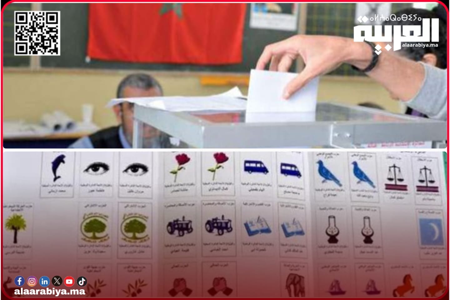 برلماني أمين عام حزب يتقدم بـ”عرض سياسي” إلى مستشار برلماني ورئيس جماعة بدائرة تيفلت؟!