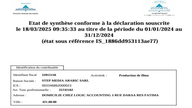 المصادقة الإلكترونية للبيان الإجمالي الختامي للقوائم التركيبية التحليلية لسنة 2024