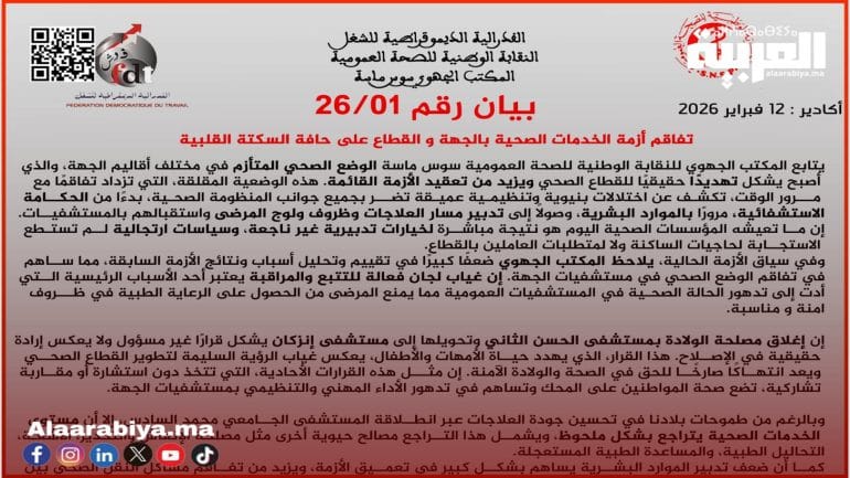 الفيدرالية الديمقراطية للشغل: أزمة الخدمات الصحية في سوس ماسة تهدد حياة المواطنين
