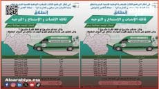 قافلة الإنصات والتوجيه