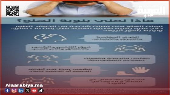 نوبات الهلع