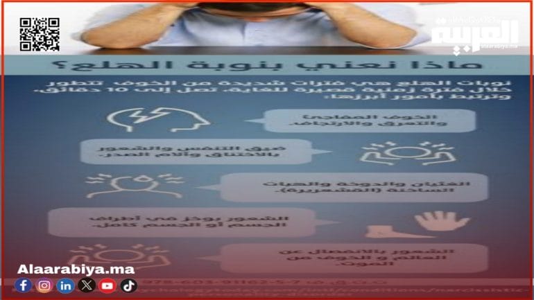 نوبات الهلع وأثرها على الصحة النفسية: فهم أعمق وتجربة إنسانية معقّدة