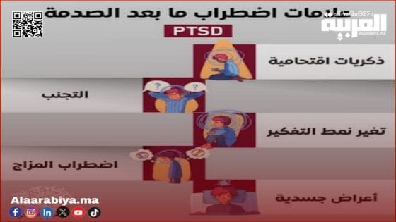 اضطراب ما بعد الصدمة