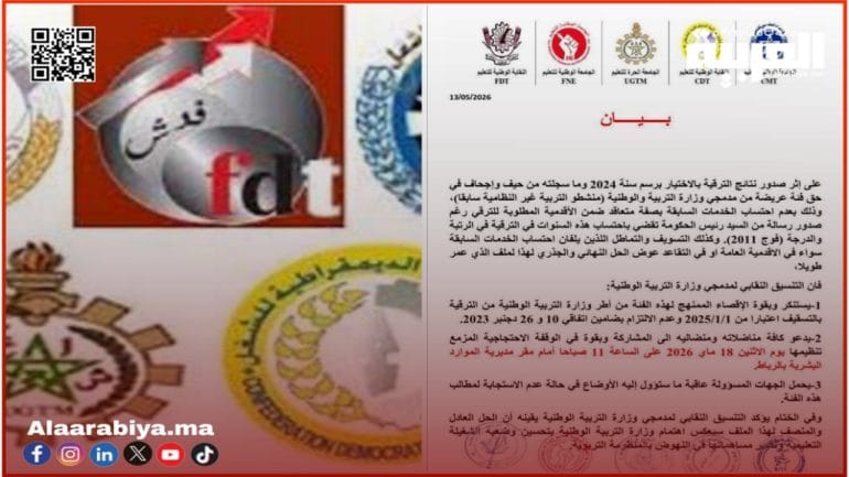 التنسيق النقابي للنقابات الأكثر تمثيلية يصعد ضد وزارة التربية الوطنية ويدعو لاحتجاج بالرباط يوم الاثنين